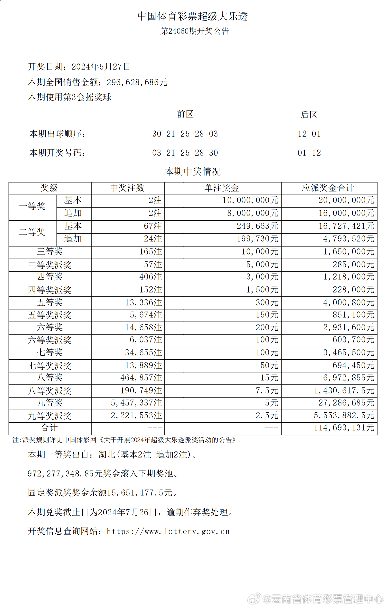揭秘新奧歷史開獎結(jié)果，未來走向預(yù)測與趨勢分析（至2025年），揭秘新奧歷史開獎結(jié)果及未來趨勢展望（至2025年分析）