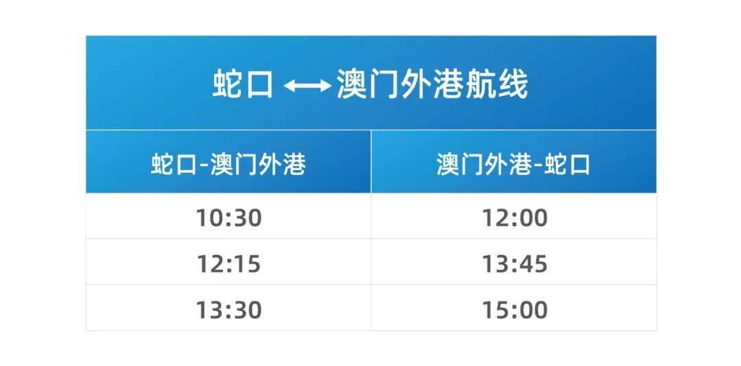 新澳門號碼記錄查詢2025，全面解析與實用指南，澳門號碼記錄查詢解析與實用指南（2025版）