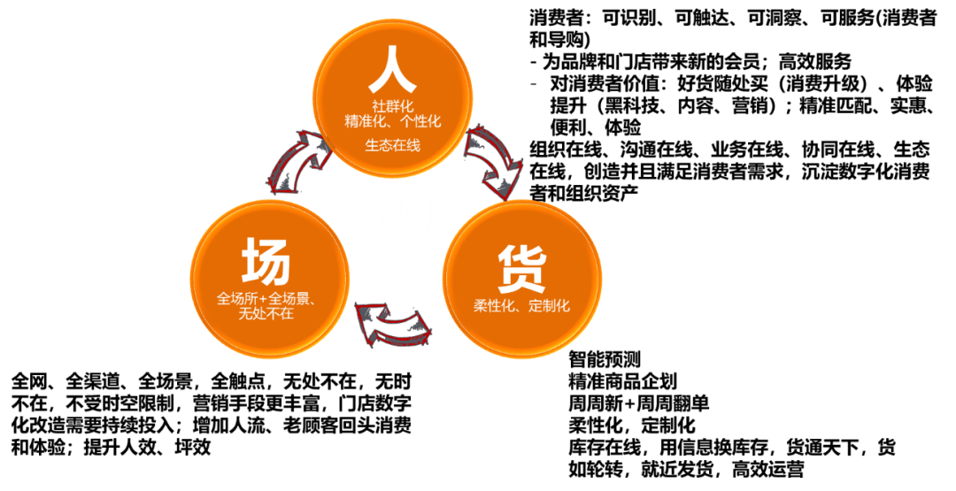 揭秘精準四肖預(yù)測技巧——探索7777788888的魅力世界，揭秘精準四肖預(yù)測技巧，探索神秘數(shù)字組合的魅力世界