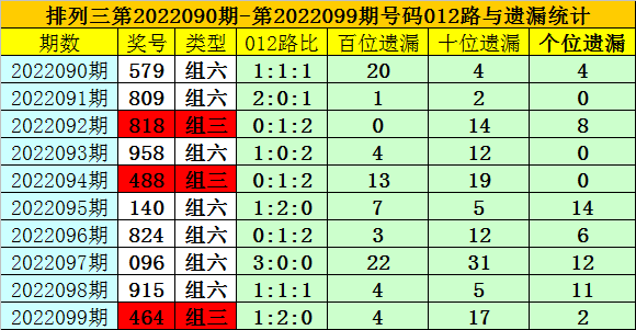 澳門一碼一碼精準預測，揭秘A07版預測準確率背后的秘密，澳門一碼精準預測揭秘，A07版預測準確率背后的真相探索
