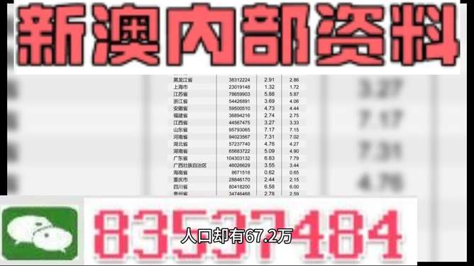新澳2025最新資料大全掛牌，全方位解讀與深度探索，新澳2025最新資料大全掛牌，全方位解讀與深度探索揭秘