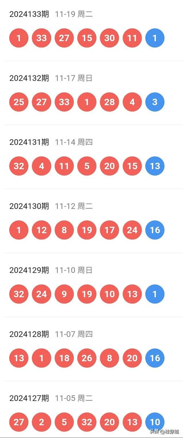 新澳今晚上9點(diǎn)30開獎(jiǎng)記錄——全面解讀與預(yù)測(cè)，新澳今晚9點(diǎn)30開獎(jiǎng)記錄深度解讀與預(yù)測(cè)
