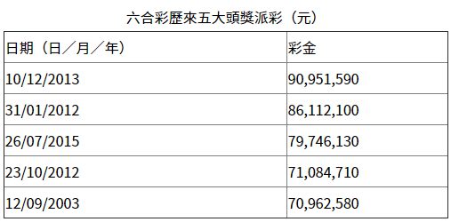 香港彩票開(kāi)獎(jiǎng)結(jié)果最新資訊，揭秘4887鐵算彩票背后的秘密，揭秘香港彩票最新開(kāi)獎(jiǎng)結(jié)果，4887鐵算彩票背后的秘密揭曉