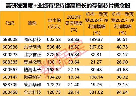 揭秘2025年天天彩精準資料，掌握未來彩票走向的秘訣，揭秘未來彩票走向，2025年天天彩精準資料大揭秘！