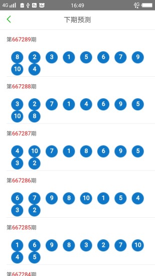 2025新澳門(mén)天天開(kāi)好彩大全888，全面解析與預(yù)測(cè)，澳門(mén)彩票預(yù)測(cè)與解析，2025新澳門(mén)天天開(kāi)好彩大全888揭秘與預(yù)測(cè)