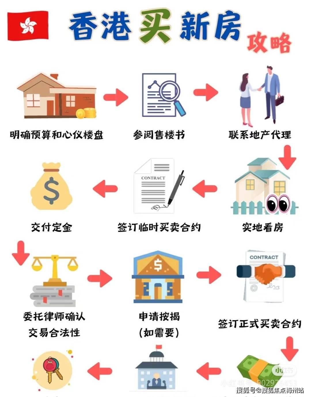 揭秘4949香港最快開獎六盒寶典，獨(dú)家秘笈助你贏取大獎！，揭秘香港最快開獎六盒寶典，獨(dú)家秘笈助你贏大獎！