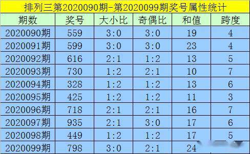 澳門一碼一碼精準(zhǔn)預(yù)測與河南地區(qū)的獨(dú)特解讀，澳門一碼精準(zhǔn)預(yù)測與河南地區(qū)的獨(dú)特解讀揭秘
