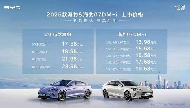 探索未來，2025新奧最新資料概覽，探索未來，揭秘新奧2025最新資料概覽