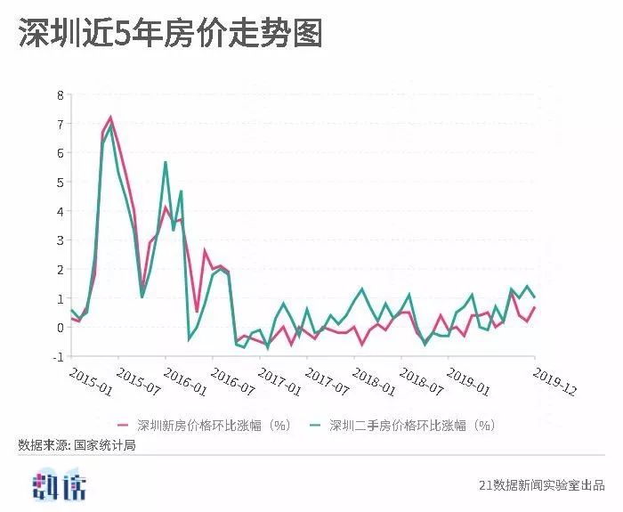 新澳開獎結(jié)果走勢圖近50期分析與預測，新澳開獎結(jié)果走勢圖近50期分析與預測，揭秘未來趨勢