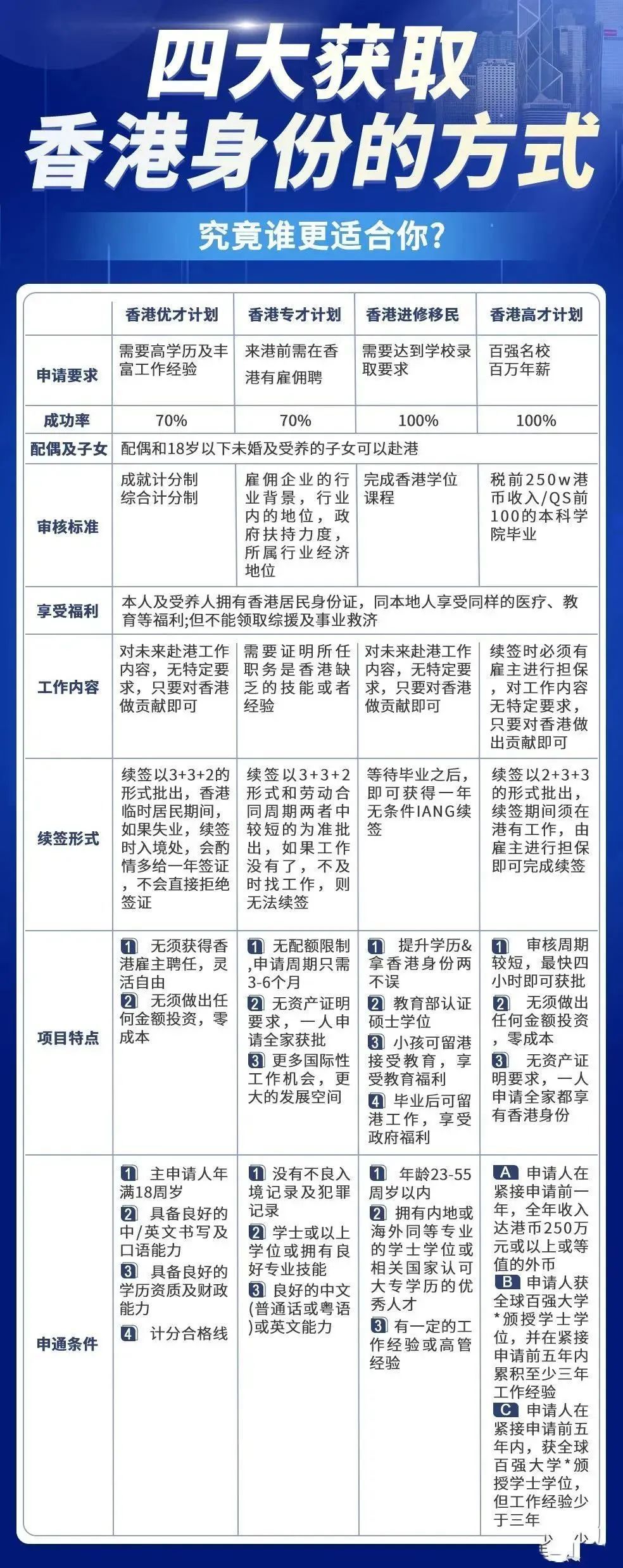 香港三期必開(kāi)一期免費(fèi)百，深度解析與探索，香港三期必開(kāi)一期免費(fèi)百，深度解析與獨(dú)家探索