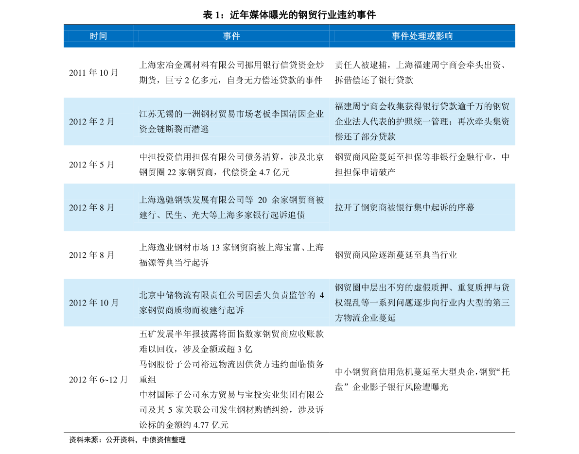 揭秘新奧歷史開獎記錄，探索未來的趨勢與機遇（第73期回顧），揭秘新奧歷史開獎記錄，第73期回顧及未來趨勢與機遇探索