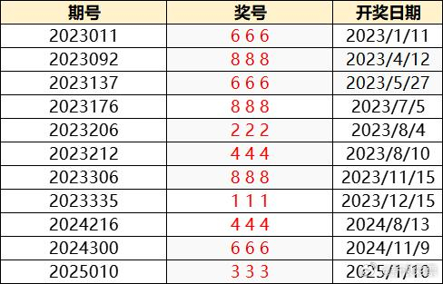 澳門特馬今晚開獎138期，樂觀的ZJ6812.247與彩民的期待，澳門特馬第138期開獎，彩民期待與樂觀的ZJ6812.247揭曉結果