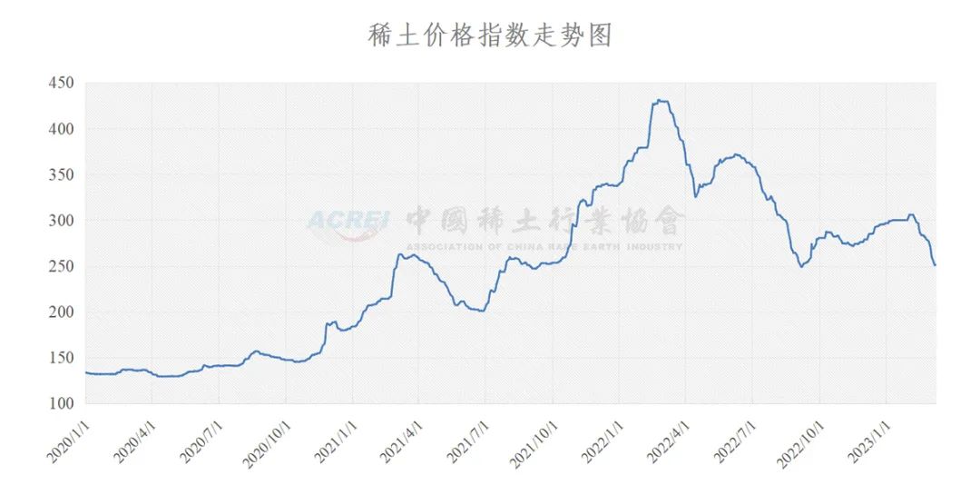 揭秘新奧歷史開獎記錄走勢圖，預測未來的趨勢與策略（至2025年），揭秘新奧歷史開獎記錄走勢圖，預測未來趨勢與策略至2025年詳解