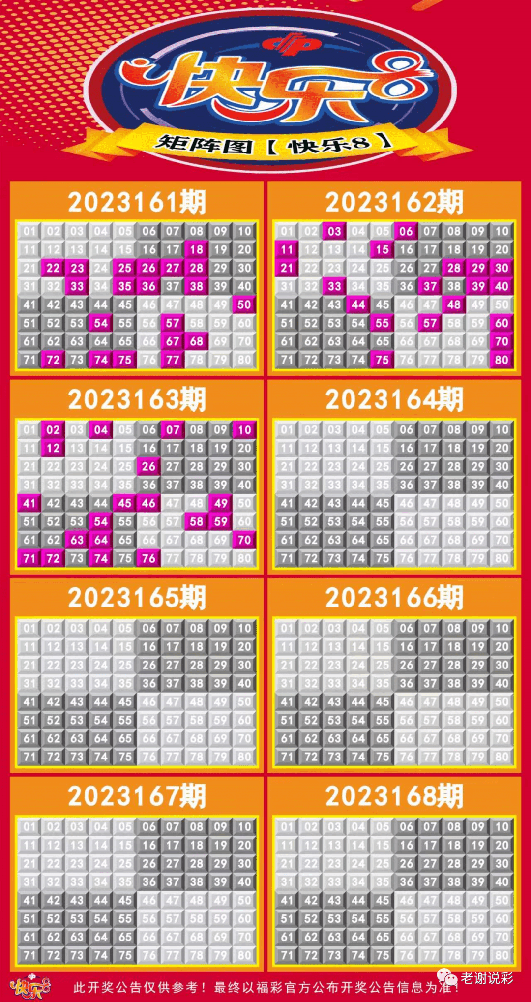 新澳門彩走勢圖今天最新，探索彩票走勢的奧秘與策略，探索最新澳門彩走勢圖的奧秘與策略