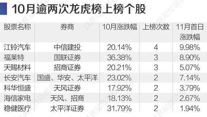 揭秘精準(zhǔn)三肖三碼，揭秘背后的秘密與策略，揭秘精準(zhǔn)三肖三碼背后的秘密與策略解析