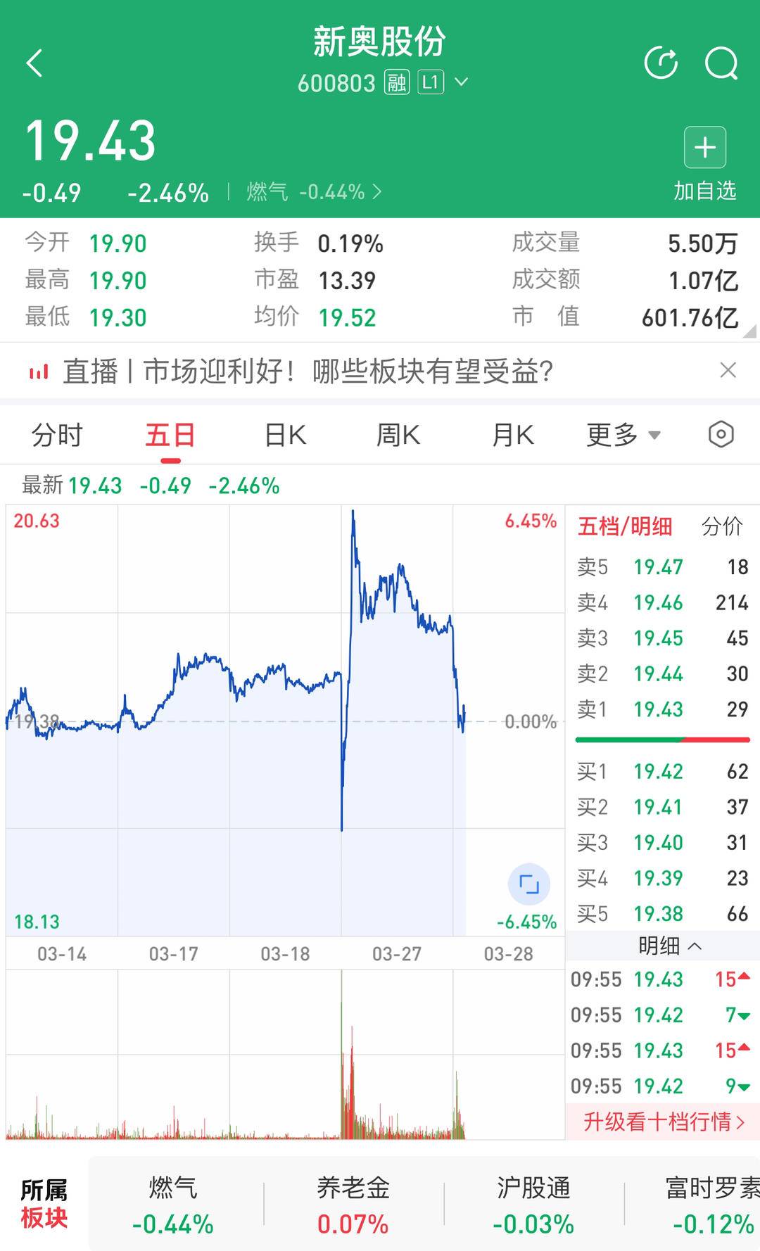 新奧2025年全年資料詳解，新奧2025全年資料詳解概覽