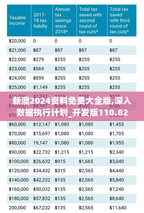 2025新澳原料免費(fèi)大全——探索最新原料資源，助力行業(yè)創(chuàng)新與發(fā)展，2025新澳原料大全，探索最新資源，推動行業(yè)創(chuàng)新與發(fā)展