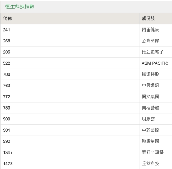 如何查詢2025新奧開彩記錄——全面指南，全面指南，如何查詢2025新奧開彩記錄
