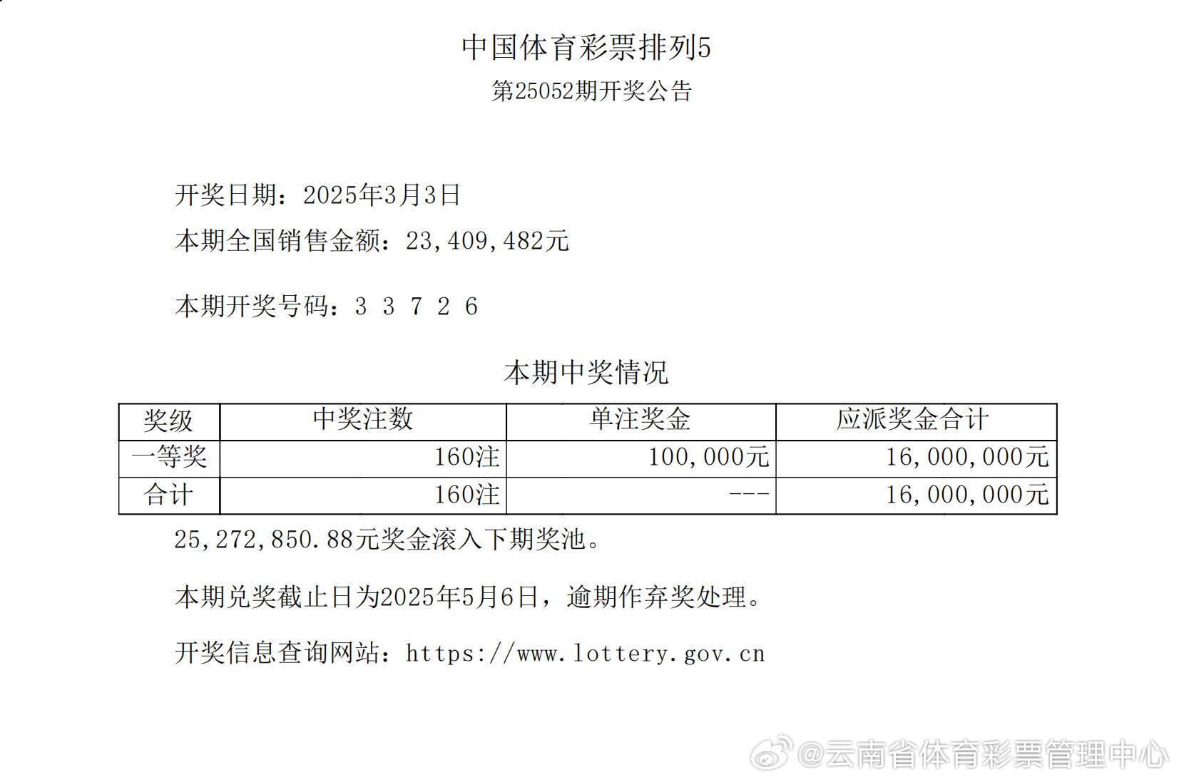 揭秘555525oom王中王開獎(jiǎng)結(jié)果號(hào)碼——全面解析與獨(dú)家洞察，獨(dú)家揭秘，555525oom王中王開獎(jiǎng)結(jié)果號(hào)碼全面解析與獨(dú)家洞察
