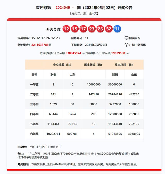 揭秘2025新奧歷史開獎記錄，新奧彩票的輝煌歷程與未來展望，揭秘新奧彩票歷史開獎記錄，輝煌歷程與未來展望（2025版）