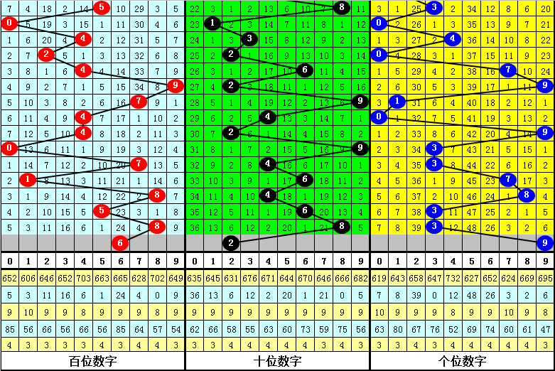 今晚必出準(zhǔn)確三肖，揭秘預(yù)測(cè)技巧與運(yùn)勢(shì)分析，揭秘預(yù)測(cè)技巧與運(yùn)勢(shì)分析，今晚三肖準(zhǔn)確預(yù)測(cè)之夜