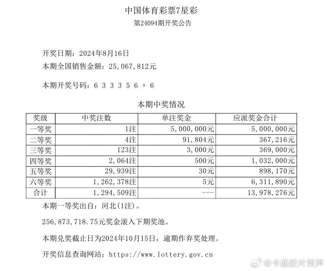 新澳門今晚上芳草地開獎結(jié)果數(shù)字——揭開神秘面紗的盛宴，澳門今宵芳草開獎揭曉，神秘數(shù)字盛宴
