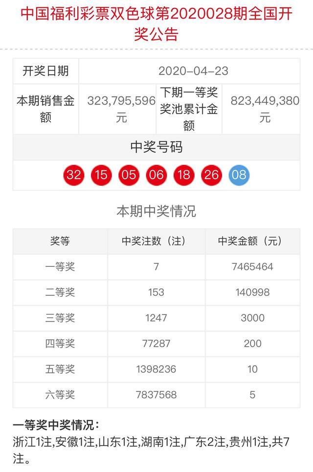 新澳門六和開獎結果，探索彩票背后的秘密與策略分析，澳門六和彩票開獎結果揭秘，探索背后的秘密與策略分析