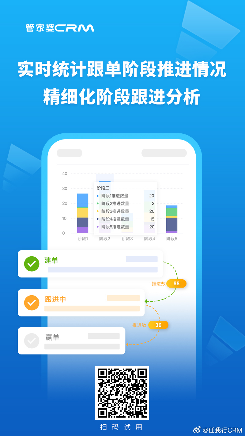 精準(zhǔn)管家婆，77778888一站式解決方案，精準(zhǔn)管家婆，一站式解決方案77778888