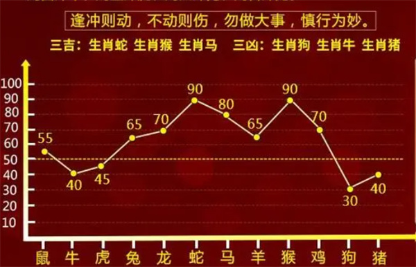 揭秘最準一肖一碼，真相背后的秘密，準確率高達100%！，揭秘真相，百分百準確率的一肖一碼神秘面紗