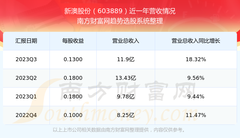新澳2025今晚開獎結(jié)果及彩票背后的故事，新澳2025彩票背后的故事與今晚開獎結(jié)果揭曉