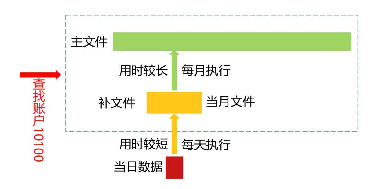 2025新澳天天獎(jiǎng)記錄免費(fèi)查詢表大全，2025新澳天天獎(jiǎng)記錄查詢表，免費(fèi)查詢大全及最新獲獎(jiǎng)記錄匯總