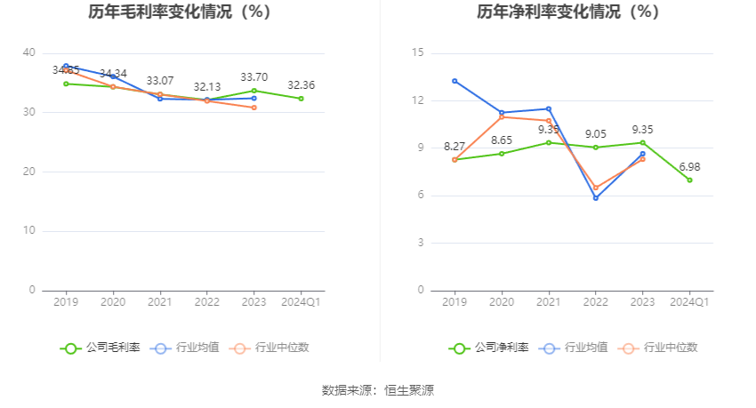 澳門六和彩資料查詢2024年免費查詢指南，01-32期全方位解析，澳門六和彩資料查詢指南，2024年免費查詢解析，涵蓋期數(shù)全方位分析
