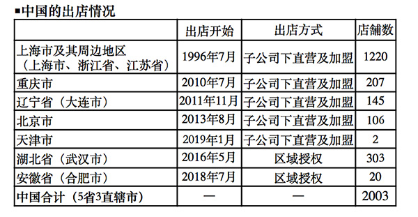 澳門彩票的未來展望，精準預測與策略分析到2025年，澳門彩票未來展望，至2025年的精準預測與策略分析