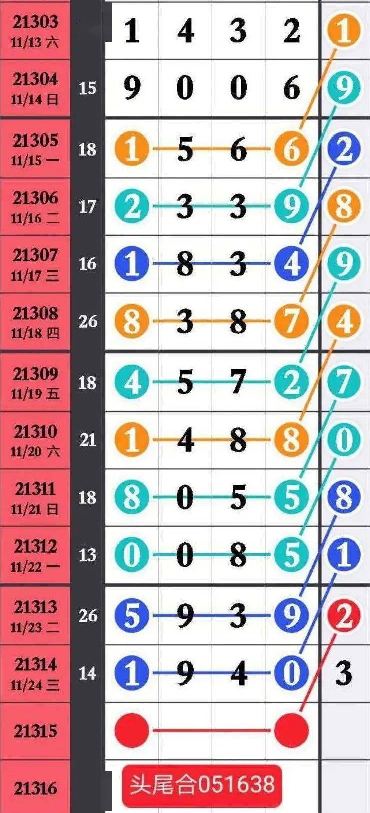 精選三肖三碼資料，揭秘背后的秘密與重要性，揭秘三肖三碼資料背后的秘密及其重要性