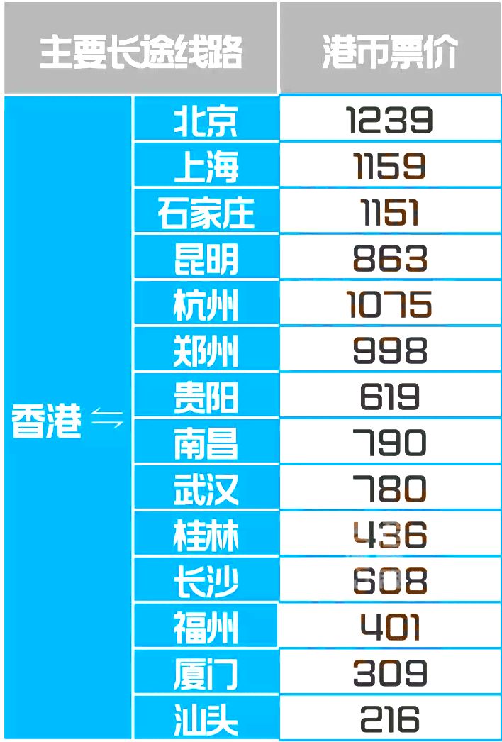 探索香港鐵算，歷史、功能與重要性（關(guān)鍵詞，香港鐵算 47887），揭秘香港鐵算，歷史沿革、功能與重要性解析
