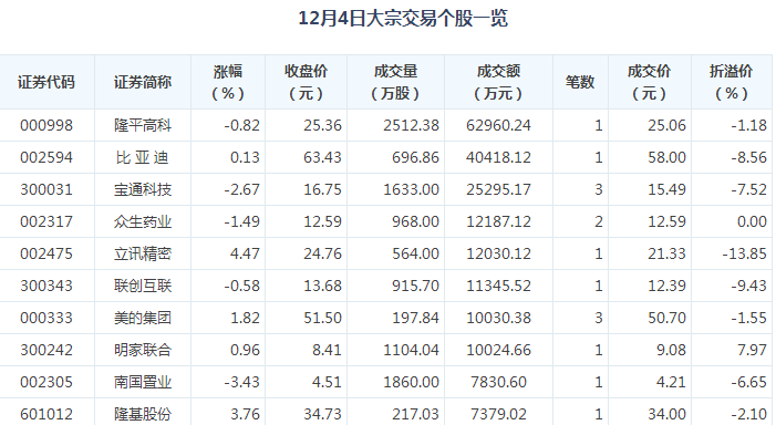 熱點(diǎn) 第298頁