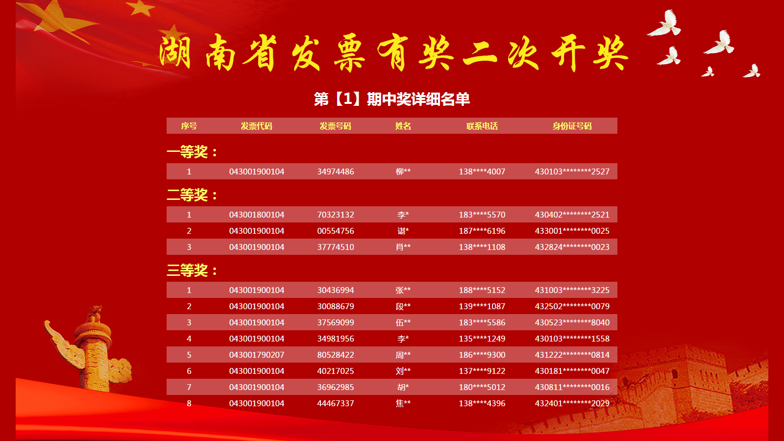 新澳門今期開獎結(jié)果解析與探討，澳門最新開獎結(jié)果深度解析與探討