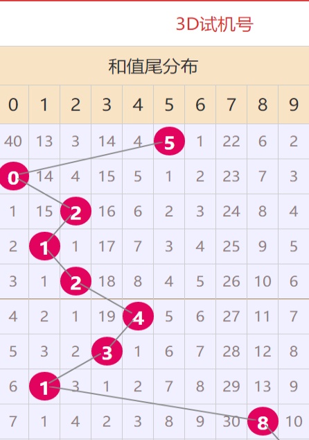 4887正版資料大全——獲取優(yōu)質(zhì)資源的首選之地，4887正版資料大全，優(yōu)質(zhì)資源首選之地