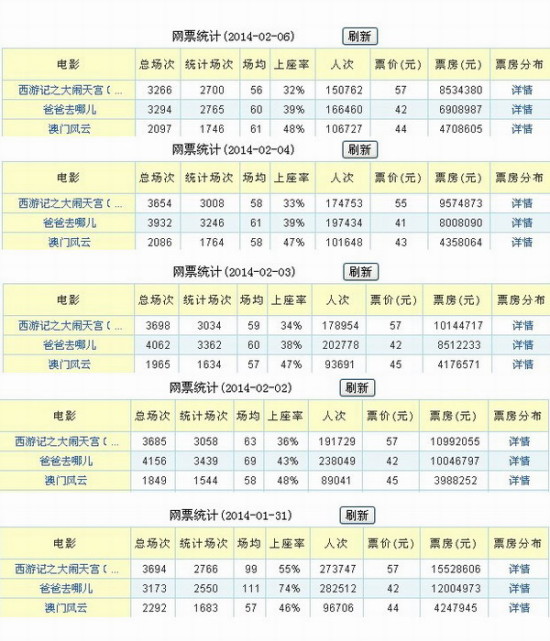 澳門今晚開什么軟件，深度解析與預(yù)測，澳門軟件深度解析與預(yù)測，今晚開什么？