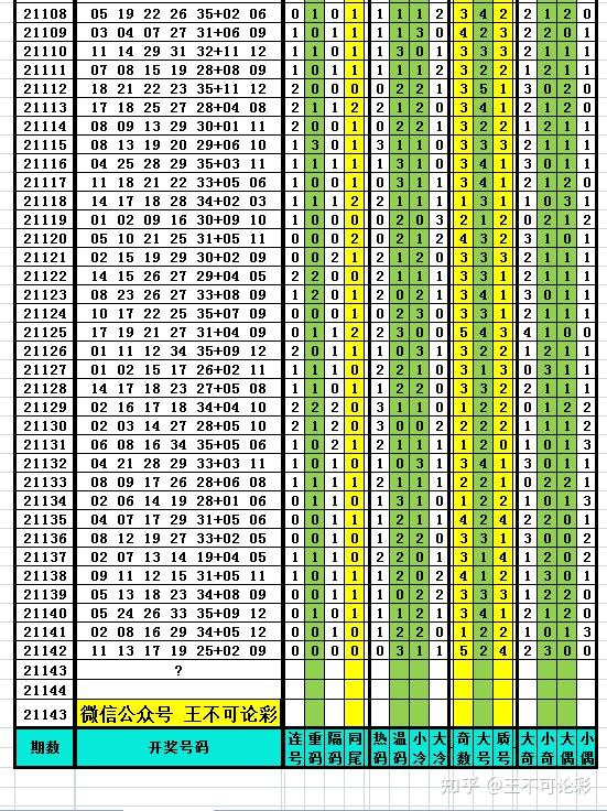 探索新奧歷史開(kāi)獎(jiǎng)記錄，尋找完整的號(hào)碼表（2025年最新更新），探索新奧歷史開(kāi)獎(jiǎng)記錄，最新號(hào)碼表（2025年更新版）