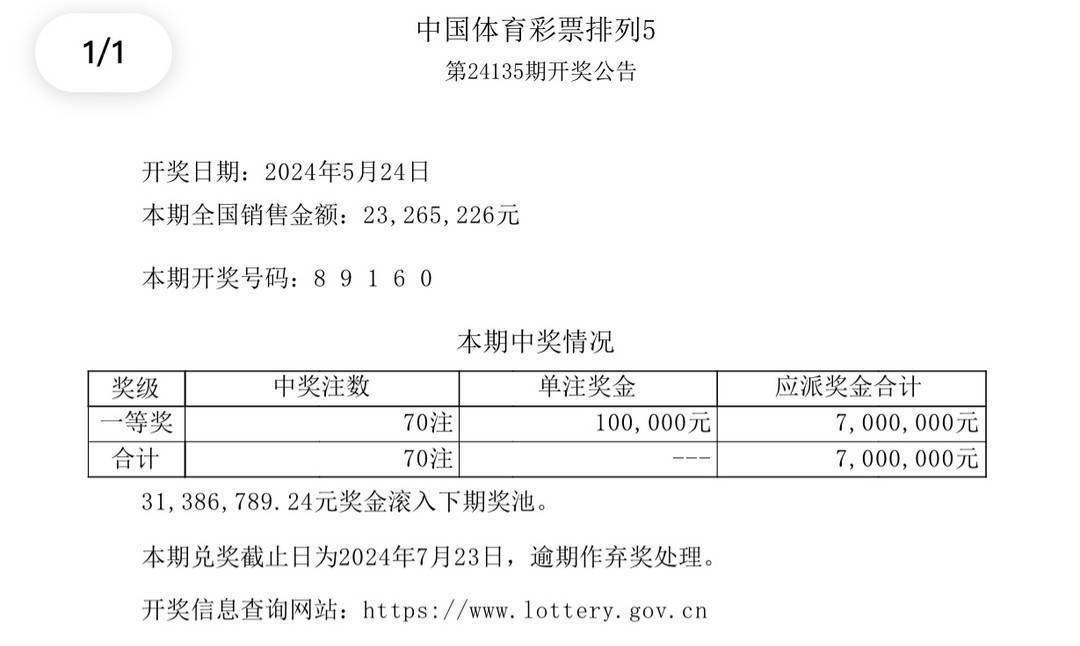 新澳今晚9點30分開獎結(jié)果查詢表詳解，新澳今晚9點30分開獎結(jié)果查詢表全面解析