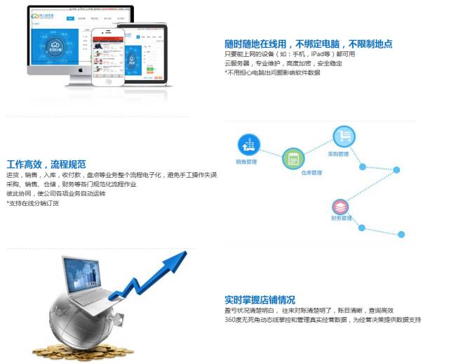 揭秘777888管家婆，一站式智能生活管理的秘密武器，揭秘一站式智能生活管理的秘密武器，777888管家婆的實(shí)用指南