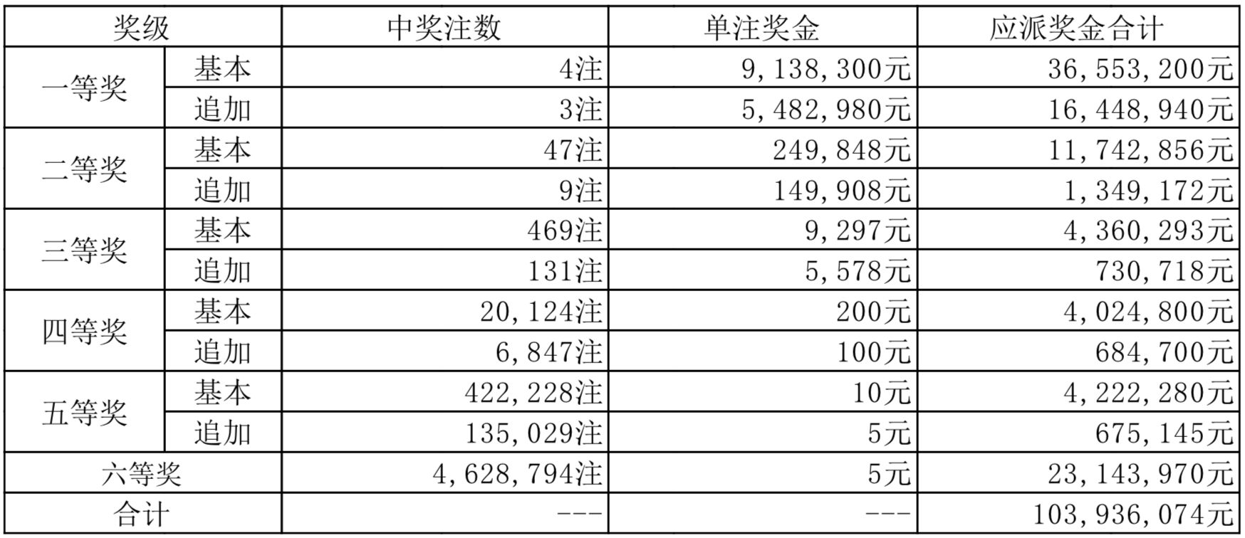新奧2025年開獎結(jié)果，期待與揭秘，新奧2025年開獎結(jié)果揭曉與揭秘