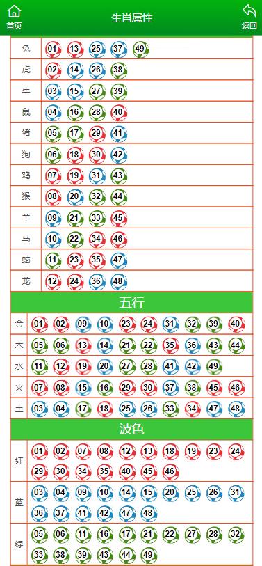 揭秘49資料網(wǎng)必中生肖的秘密，揭秘49資料網(wǎng)必中生肖的神秘面紗