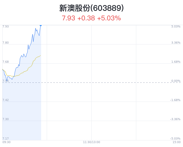 新澳今晚9點(diǎn)30分367，探索精彩時(shí)刻，體驗(yàn)非凡之夜，新澳367精彩之夜，探索非凡時(shí)刻，體驗(yàn)極致樂(lè)趣