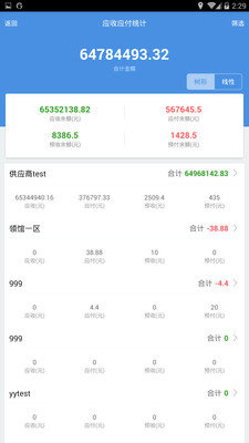77778888精準(zhǔn)管家婆免費(fèi)——全方位管理你的日常生活，全方位免費(fèi)精準(zhǔn)管家婆77778888，輕松管理日常生活！