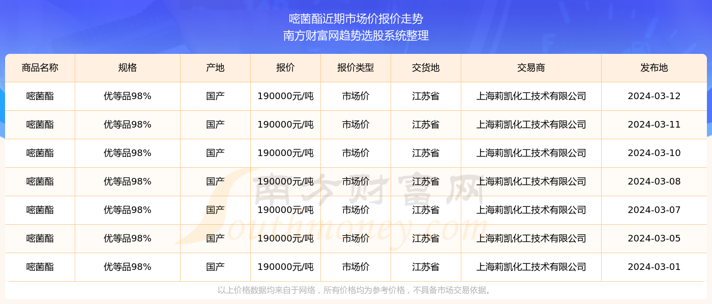 2024澳門天天開好彩355期開獎精彩回顧與預(yù)測展望，澳門彩票開獎回顧與預(yù)測展望，精彩瞬間盡在天天開好彩第355期