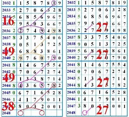 鐵算盤4887開獎結(jié)果，探索數(shù)字背后的秘密與策略分析，鐵算盤4887開獎結(jié)果揭秘，數(shù)字背后的秘密與策略探索