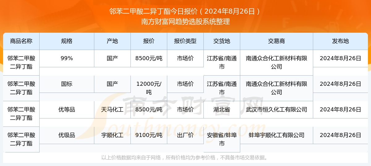 澳門彩票中心，查詢2025年天天開好彩開獎結(jié)果，輕松掌握最新動態(tài)，澳門彩票中心最新開獎結(jié)果及動態(tài)，2025年天天開好彩實時更新