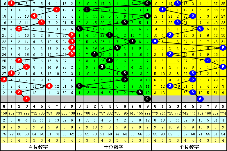 揭秘最準(zhǔn)一肖一碼一一子中特37b246，探尋生肖預(yù)測的神秘面紗，揭秘生肖預(yù)測真相，一肖一碼與子中特37b246的神秘面紗探尋